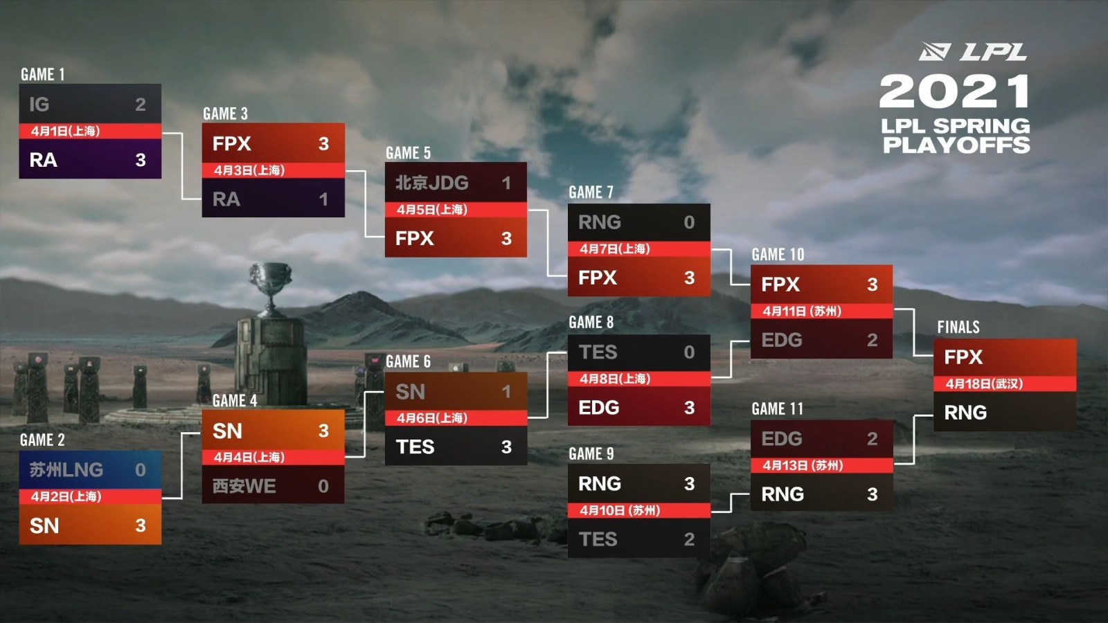 技嘉2025发布会:开启AI新纪元,聚焦智能硬件解决方案与人性化设计理念,共建AI生态系统