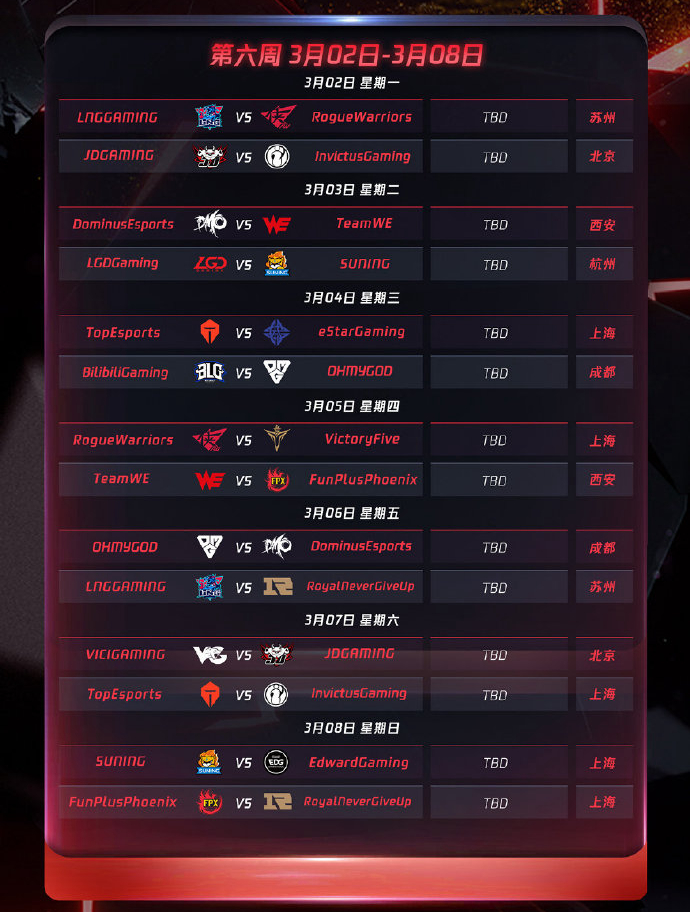 LPL职业选手数据库:免费访问选手资料与比赛数据,支持多维度查询